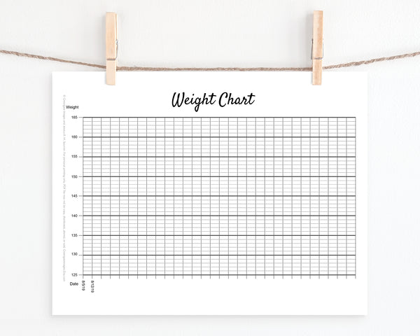 Tracking Chart - Weight loss and other data - Greengate Images