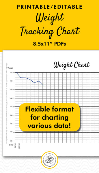 Tracking Chart - Weight loss and other data - Greengate Images