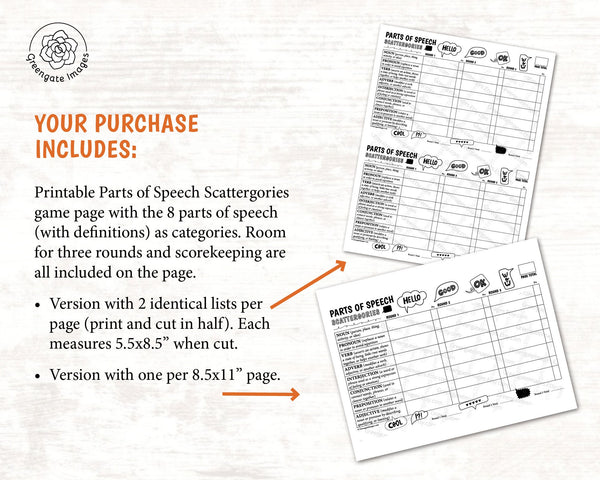 Parts of Speech Scattergories - PRINTABLE instant download PDF. Learn about language and grammar with a fun game for classroom & homeschool.