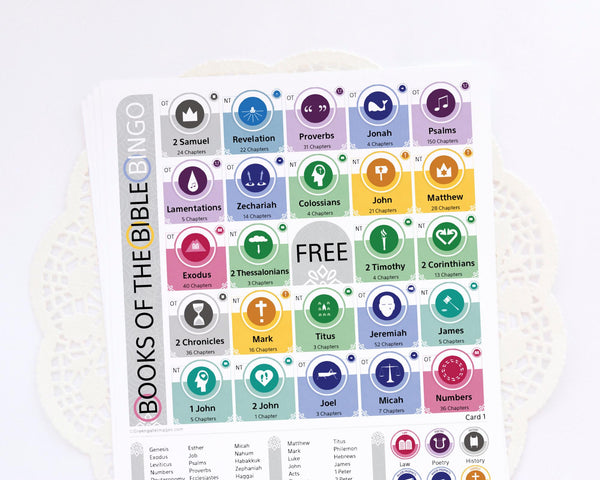 Books of the Bible Bingo - Printable Digital Download by Greengate Images