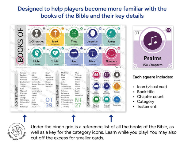Books of the Bible Bingo - Printable Digital Download by Greengate Images