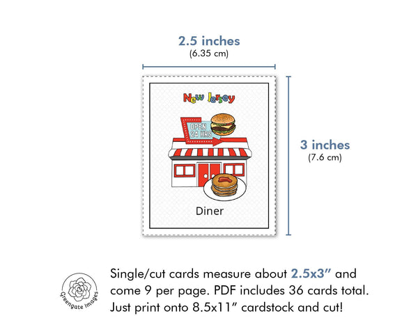 New Jersey Memory Game - PRINTABLE downloadable activity PDF. Matching game. 36 picture cards representing symbols & aspects of a US state.